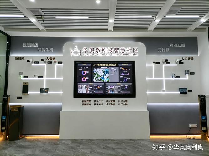 数字孪生赋能未来 华奥系科技领航数字化转型新征程