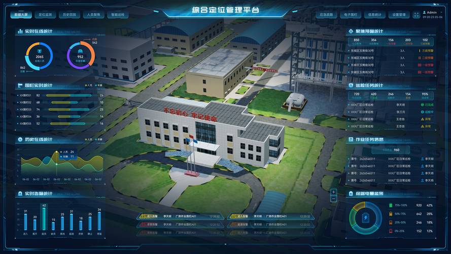 RTK+UWB融合定位 化工厂人员精准管理的数字化安全新方案