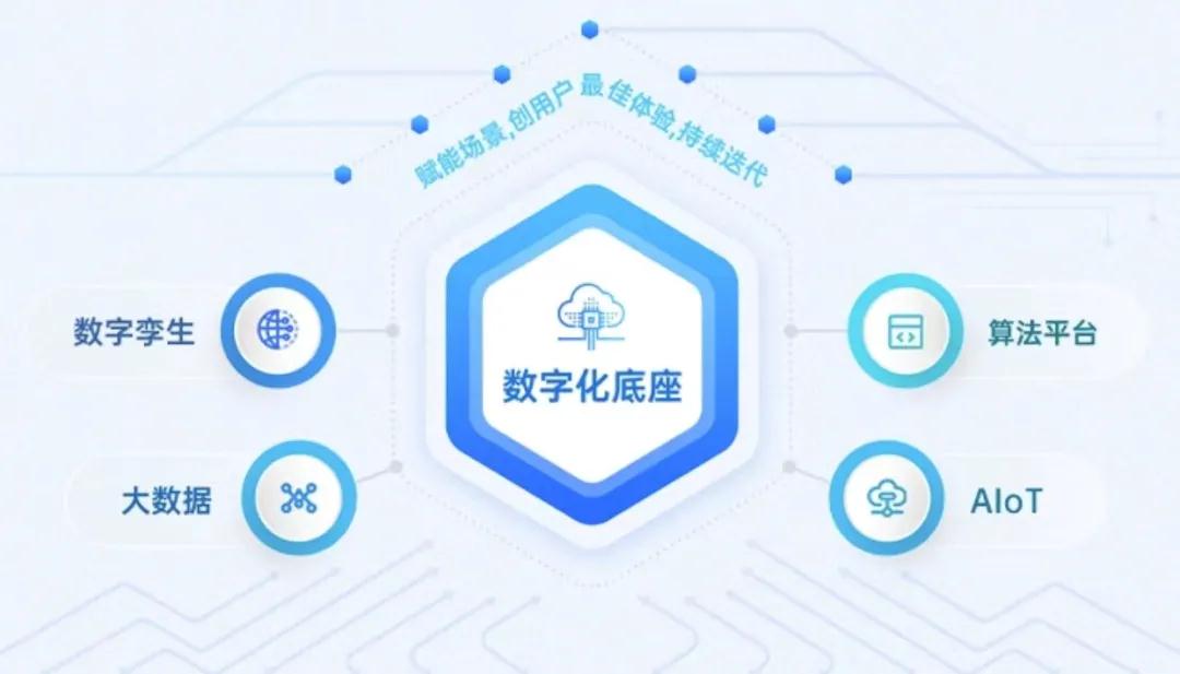 "2021年青岛新型智慧城市典型案例"公布,海纳云上榜